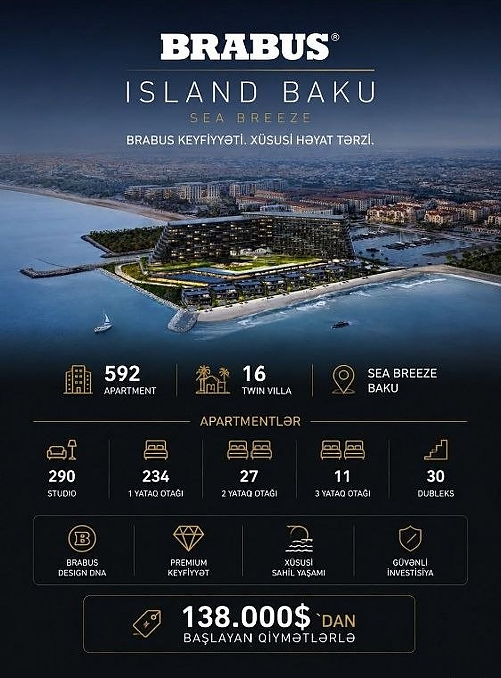 Brabus Island Baku